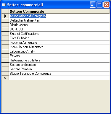 settori commerciali